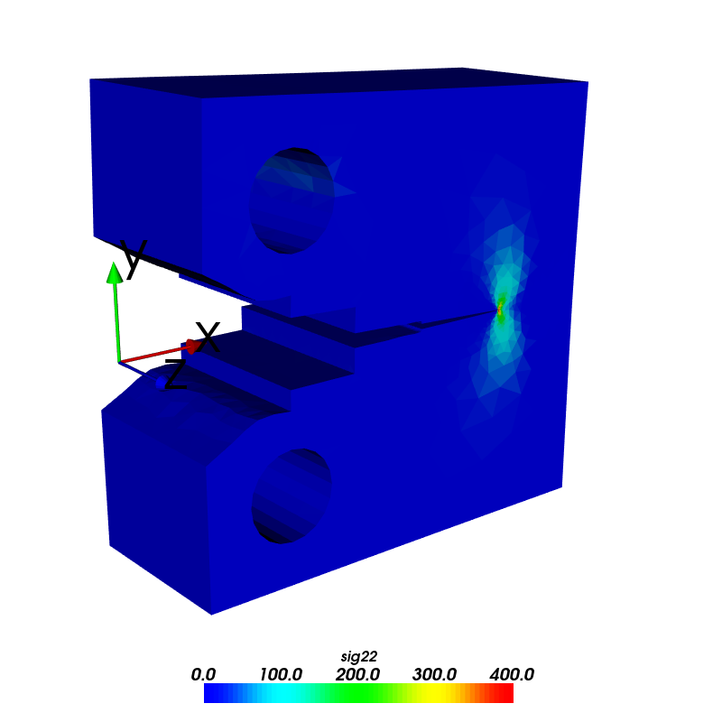 ../../_images/CT10_PROPAG100_3d.png
