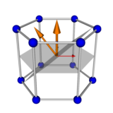 ../_images/hexagonal_crystal_3d1.png