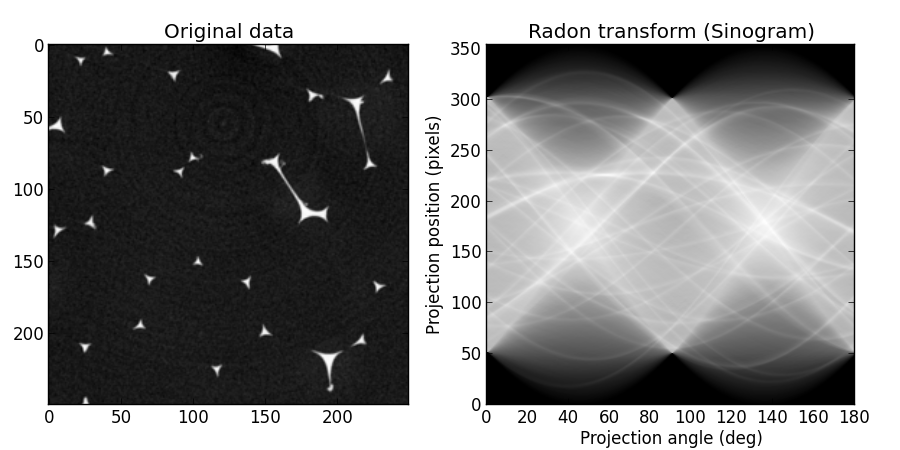 ../../_images/radon1.png
