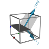 ../_images/cracked_single_crystal_with_slip_systems1.png