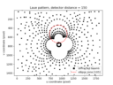 ../_images/laue_ellipse.png