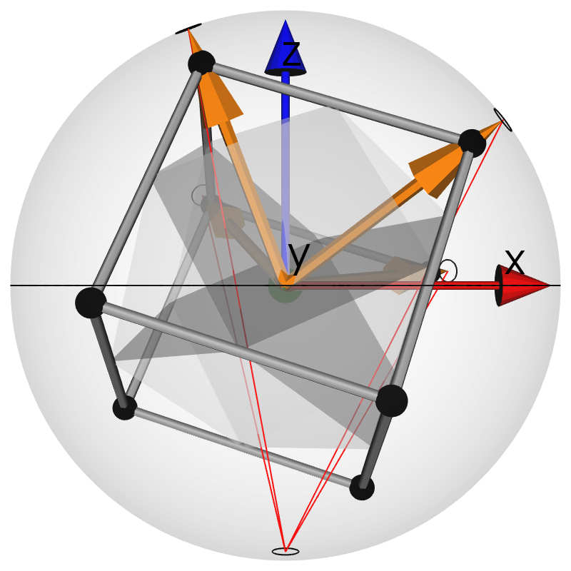 ../../_images/pole_figure_3d.png